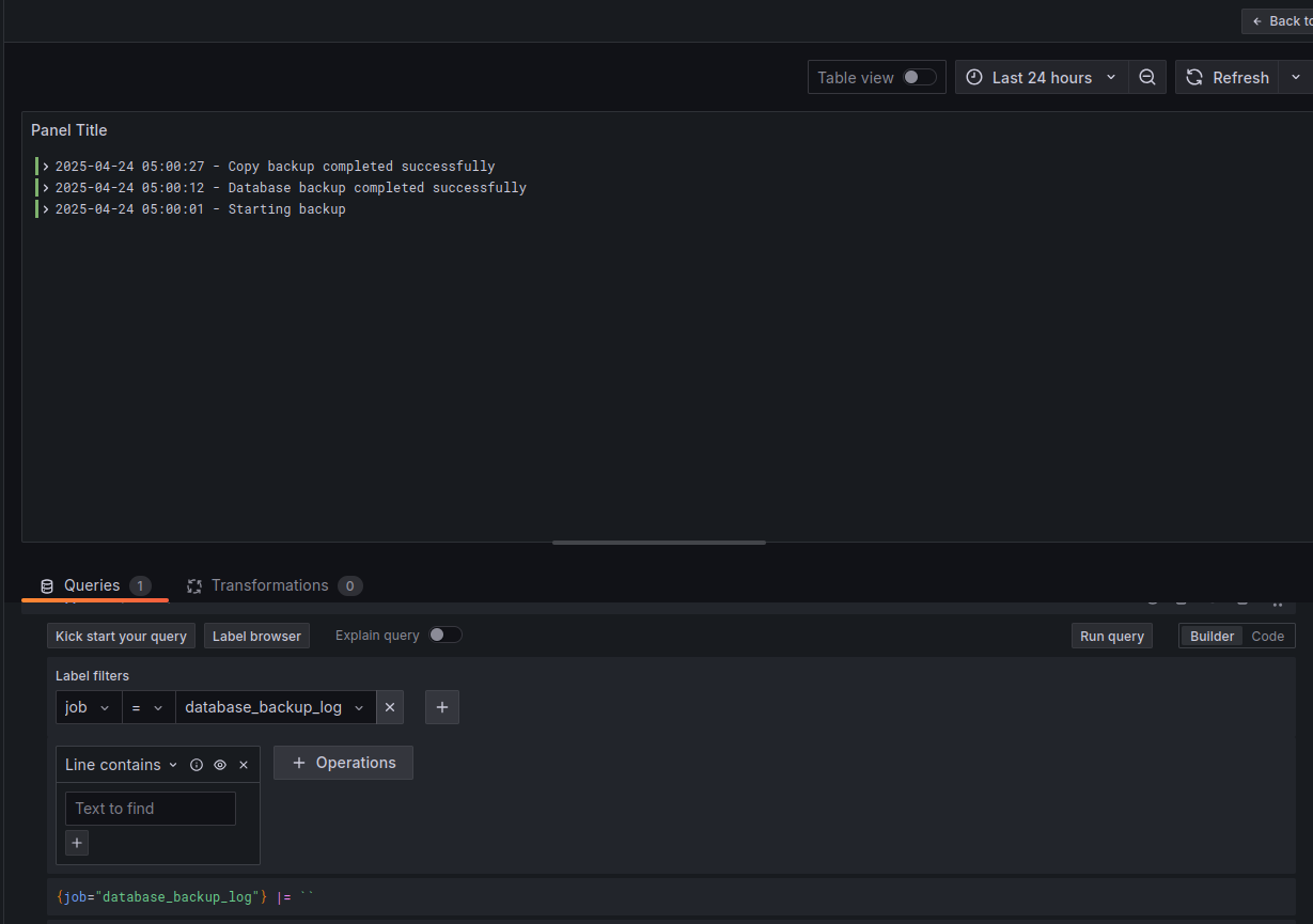 Grafana Showing Loki Logs